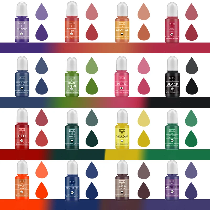 DIY Epoxyhars Pigment Kit Kaar - Soap Making Liquid recensie en prijs